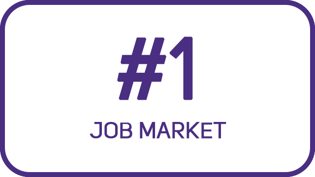 #1 Job Market