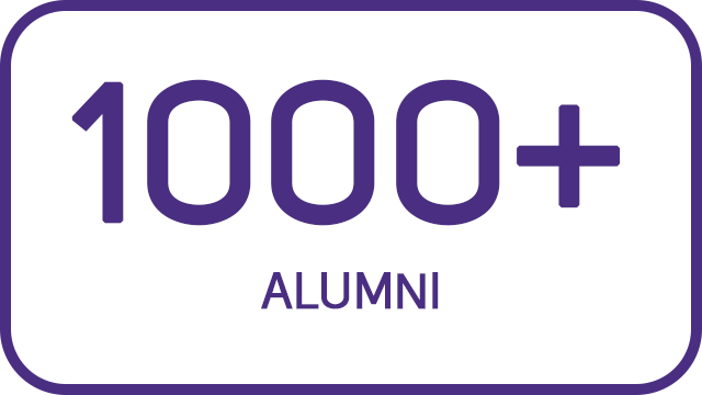 1000 plus alumni